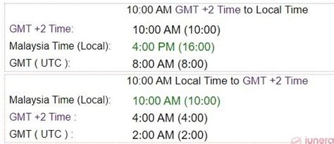 Convert GMT+9 to GMT+8 .